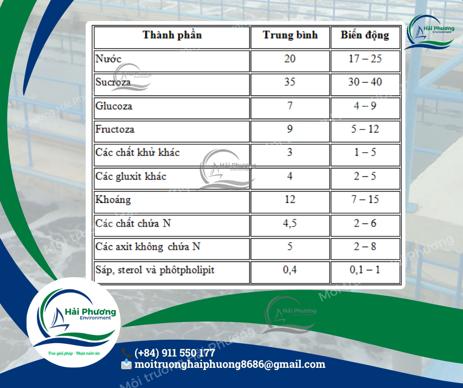 a screen shot of a computer screen